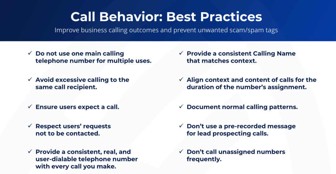 First Orion's call behavior best practices for businesses.